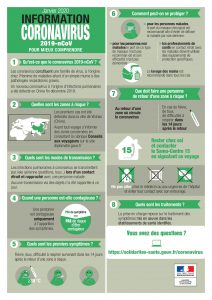 coronavirus - comprendre-page-001 (2)