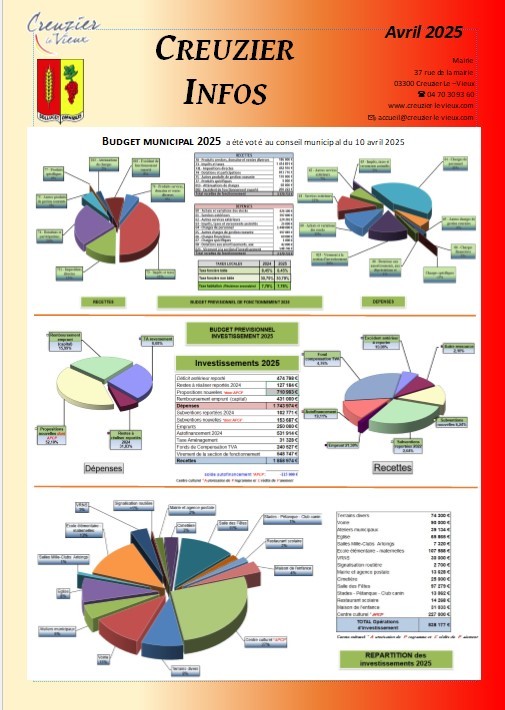 https://www.creuzier-le-vieux.com/wp-content/uploads/2019/11/tchou-dloup-21.pdf